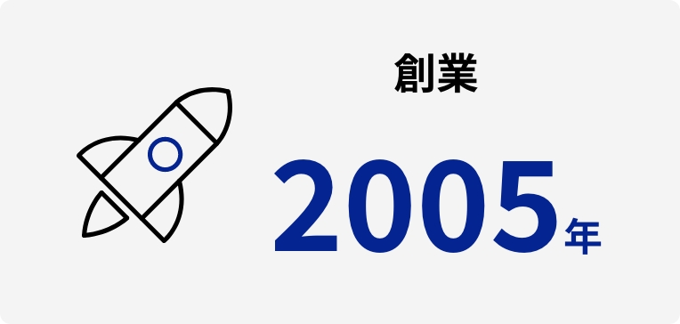 創業 2005年