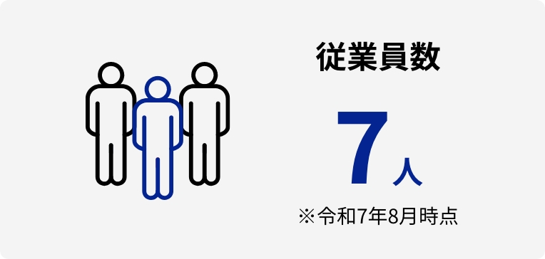 従業員数 7人 ※令和7年8月時点