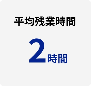 平均残業時間 2時間