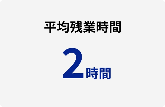 平均残業時間 2時間